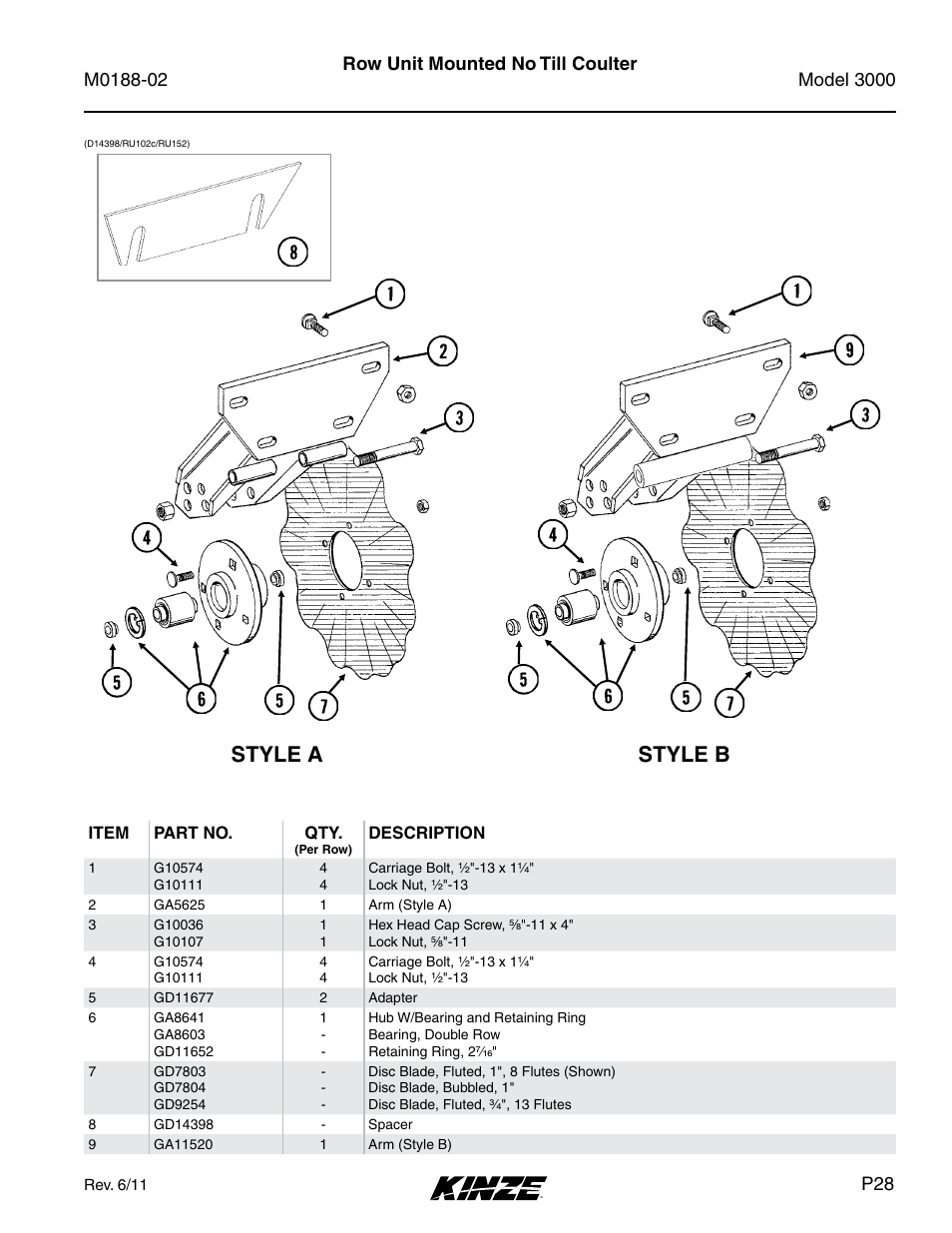 Row unit mounted no till coulter, Style a style b | Kinze 3000 Rigid Frame Planter Rev. 5/14 User Manual | Page 31 / 154