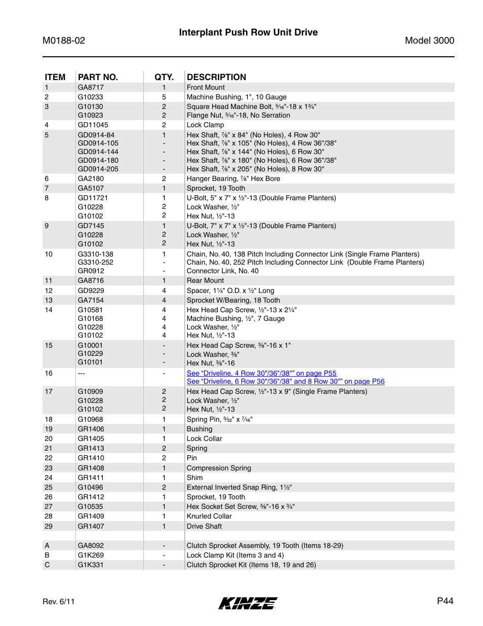 Interplant push row unit drive | Kinze 3000 Rigid Frame Planter Rev. 5/14 User Manual | Page 47 / 154