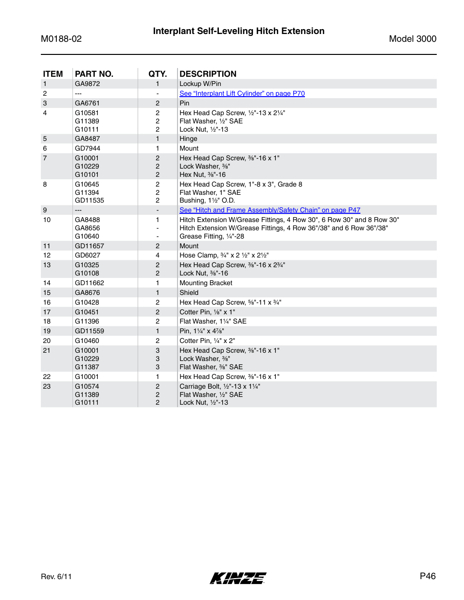 Interplant self-leveling hitch extension | Kinze 3000 Rigid Frame Planter Rev. 5/14 User Manual | Page 49 / 154