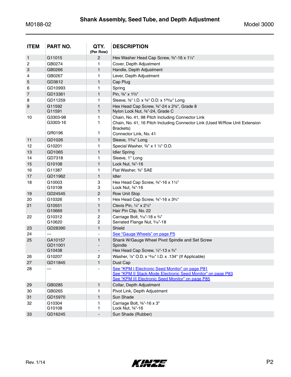 Shank assembly, seed tube, and depth adjustment | Kinze 3000 Rigid Frame Planter Rev. 5/14 User Manual | Page 5 / 154