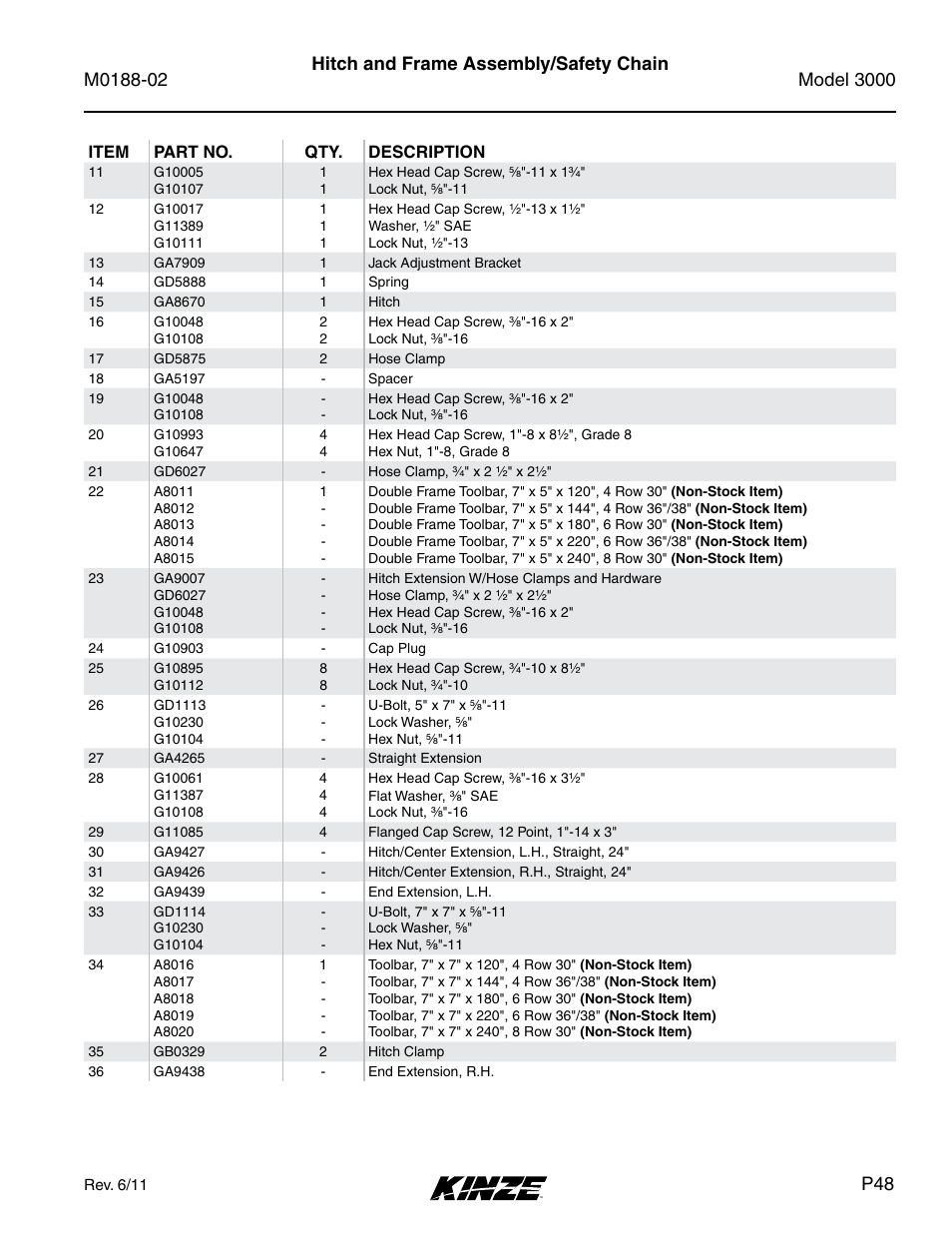 Hitch and frame assembly/safety chain | Kinze 3000 Rigid Frame Planter Rev. 5/14 User Manual | Page 51 / 154