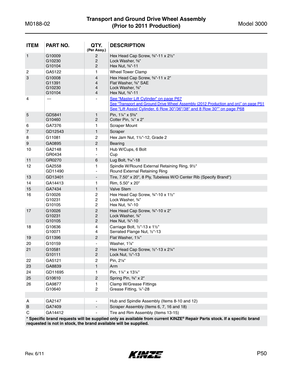 Kinze 3000 Rigid Frame Planter Rev. 5/14 User Manual | Page 53 / 154