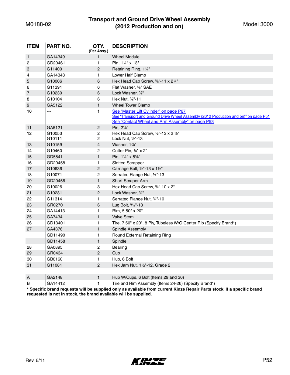 Kinze 3000 Rigid Frame Planter Rev. 5/14 User Manual | Page 55 / 154