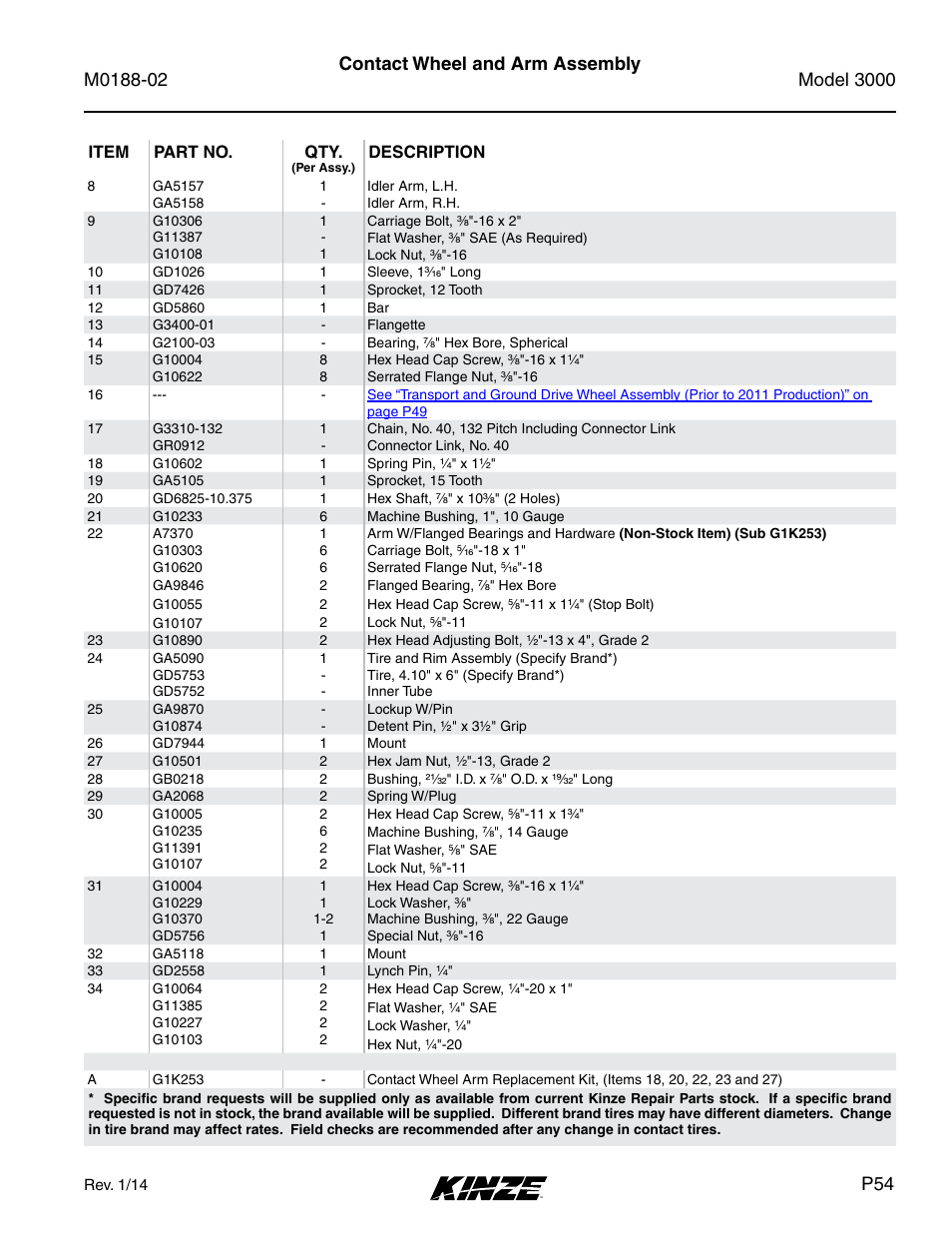 Contact wheel and arm assembly | Kinze 3000 Rigid Frame Planter Rev. 5/14 User Manual | Page 57 / 154
