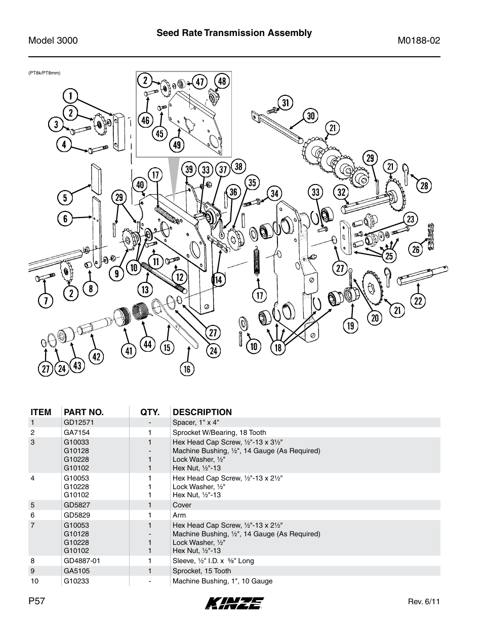 Seed rate transmission assembly | Kinze 3000 Rigid Frame Planter Rev. 5/14 User Manual | Page 60 / 154