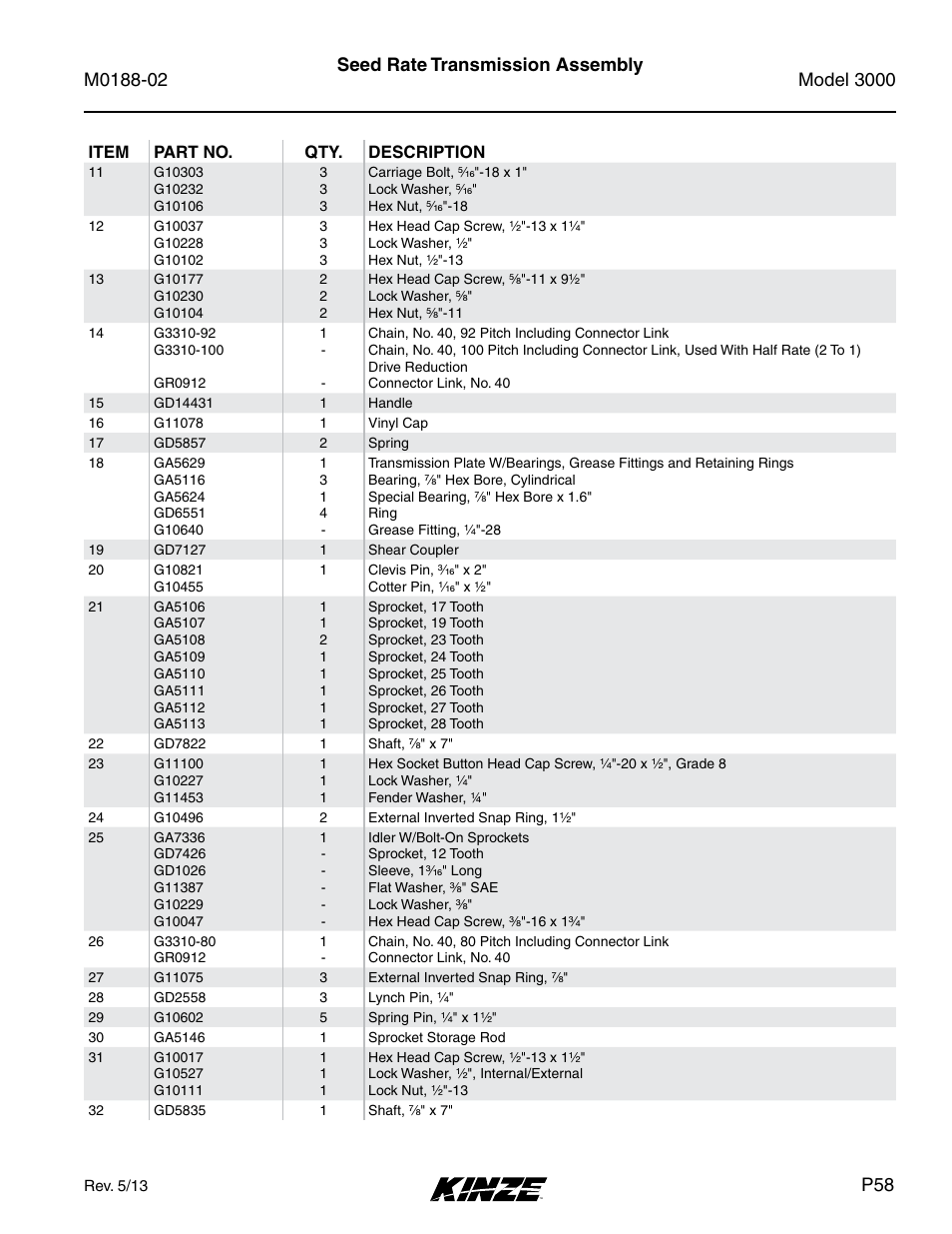 Seed rate transmission assembly | Kinze 3000 Rigid Frame Planter Rev. 5/14 User Manual | Page 61 / 154