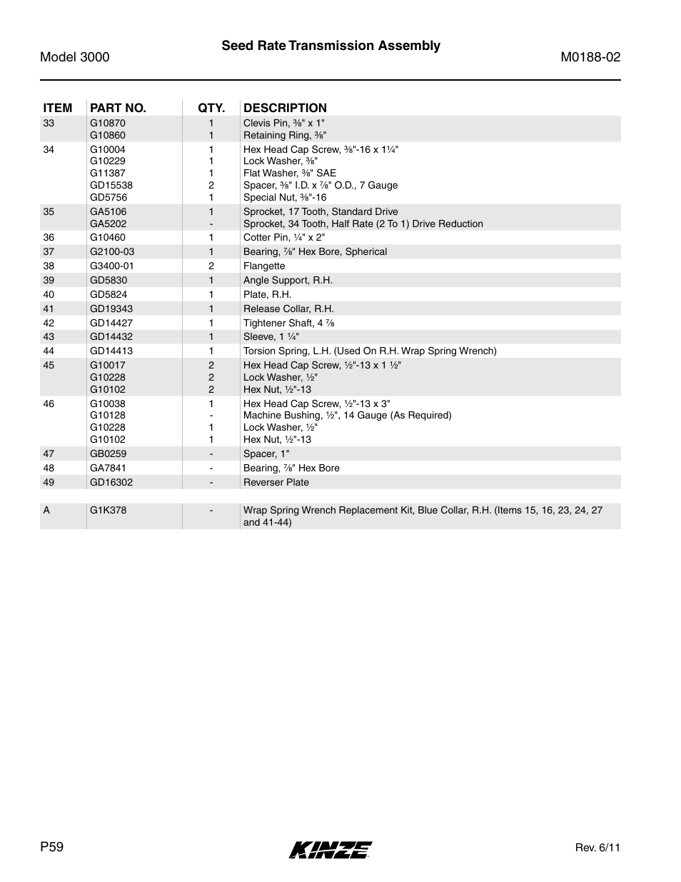 Kinze 3000 Rigid Frame Planter Rev. 5/14 User Manual | Page 62 / 154