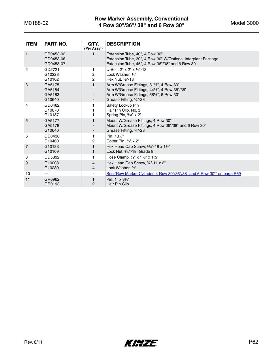 Kinze 3000 Rigid Frame Planter Rev. 5/14 User Manual | Page 65 / 154