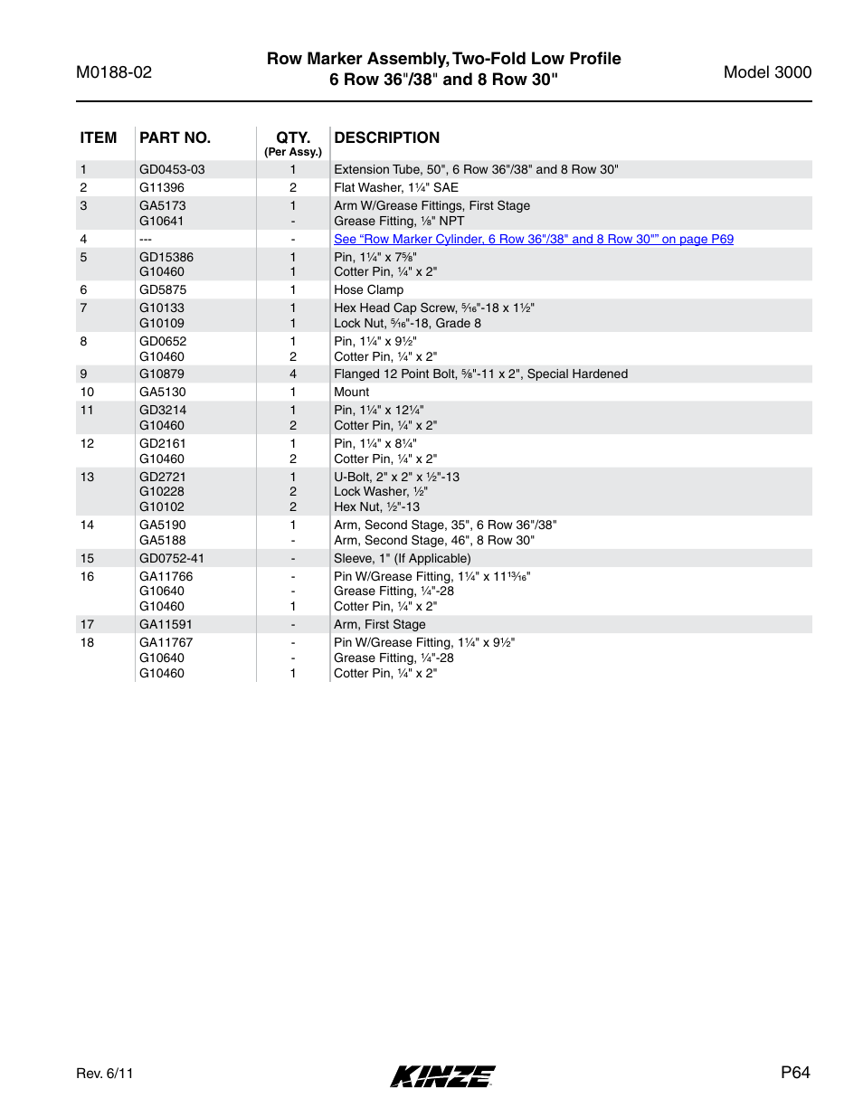 Kinze 3000 Rigid Frame Planter Rev. 5/14 User Manual | Page 67 / 154