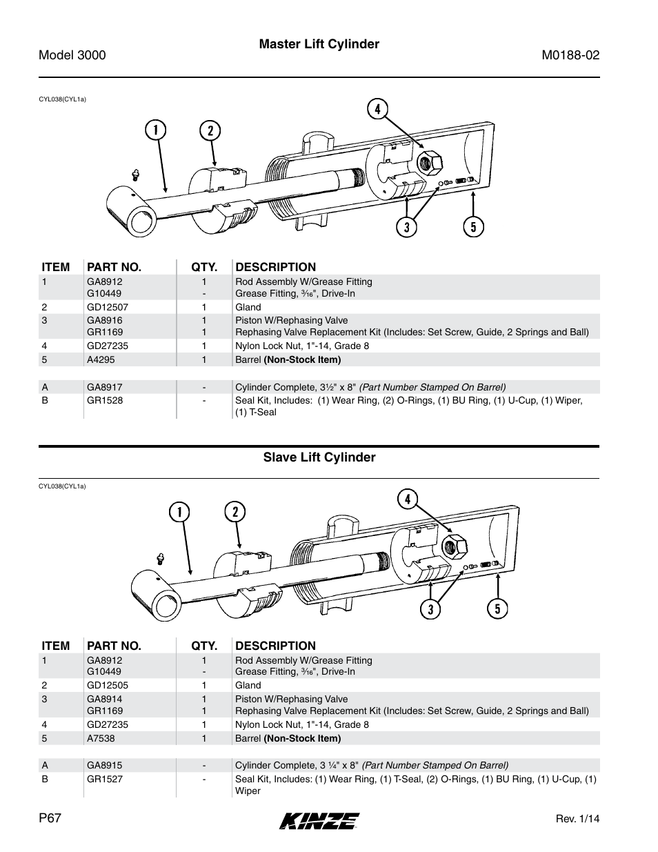 Hydraulics, Slave lift cylinder, Master lift cylinder | Slave lift cylinder master lift cylinder | Kinze 3000 Rigid Frame Planter Rev. 5/14 User Manual | Page 70 / 154