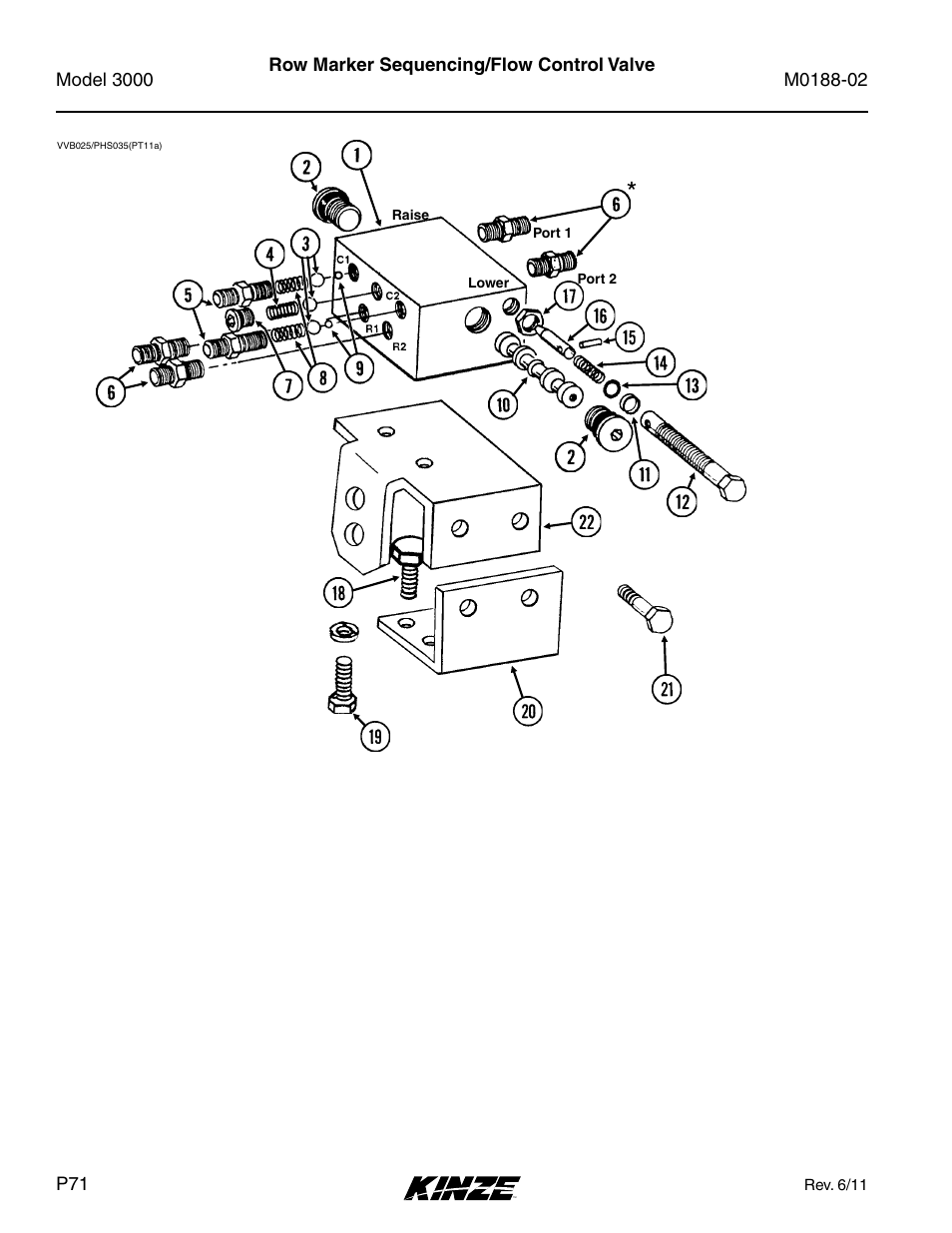 Row marker sequencing/flow control valve | Kinze 3000 Rigid Frame Planter Rev. 5/14 User Manual | Page 74 / 154