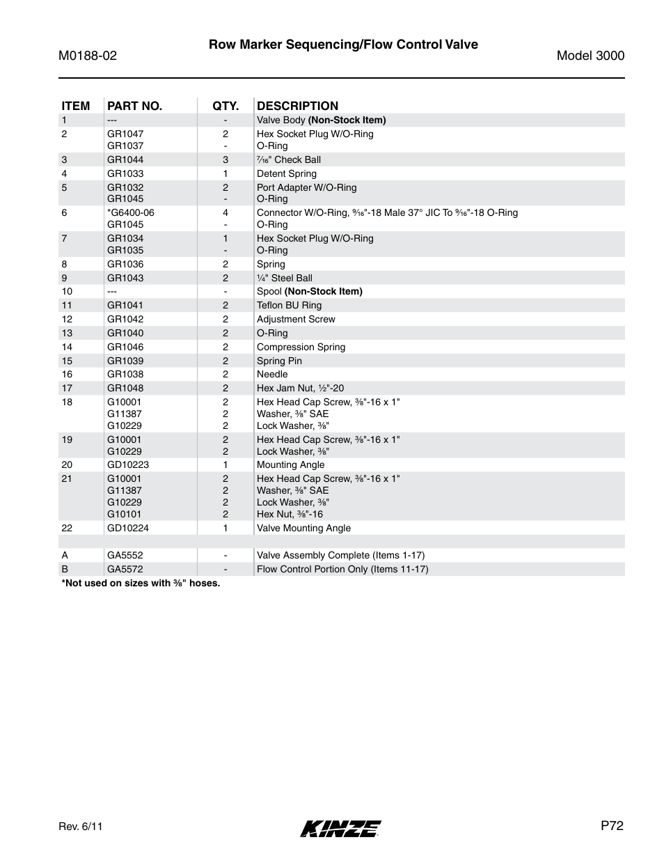 Row marker sequencing/flow control valve | Kinze 3000 Rigid Frame Planter Rev. 5/14 User Manual | Page 75 / 154