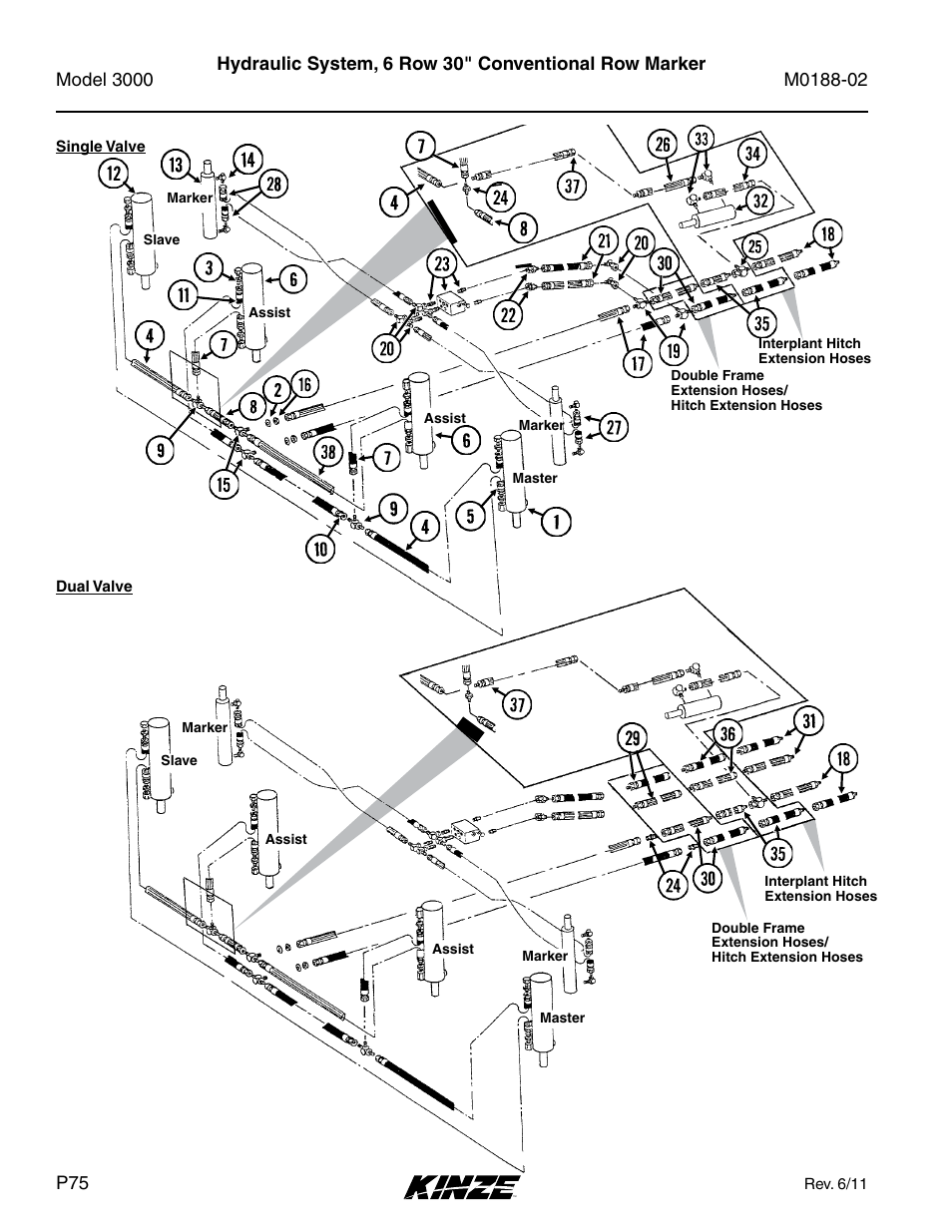 Kinze 3000 Rigid Frame Planter Rev. 5/14 User Manual | Page 78 / 154