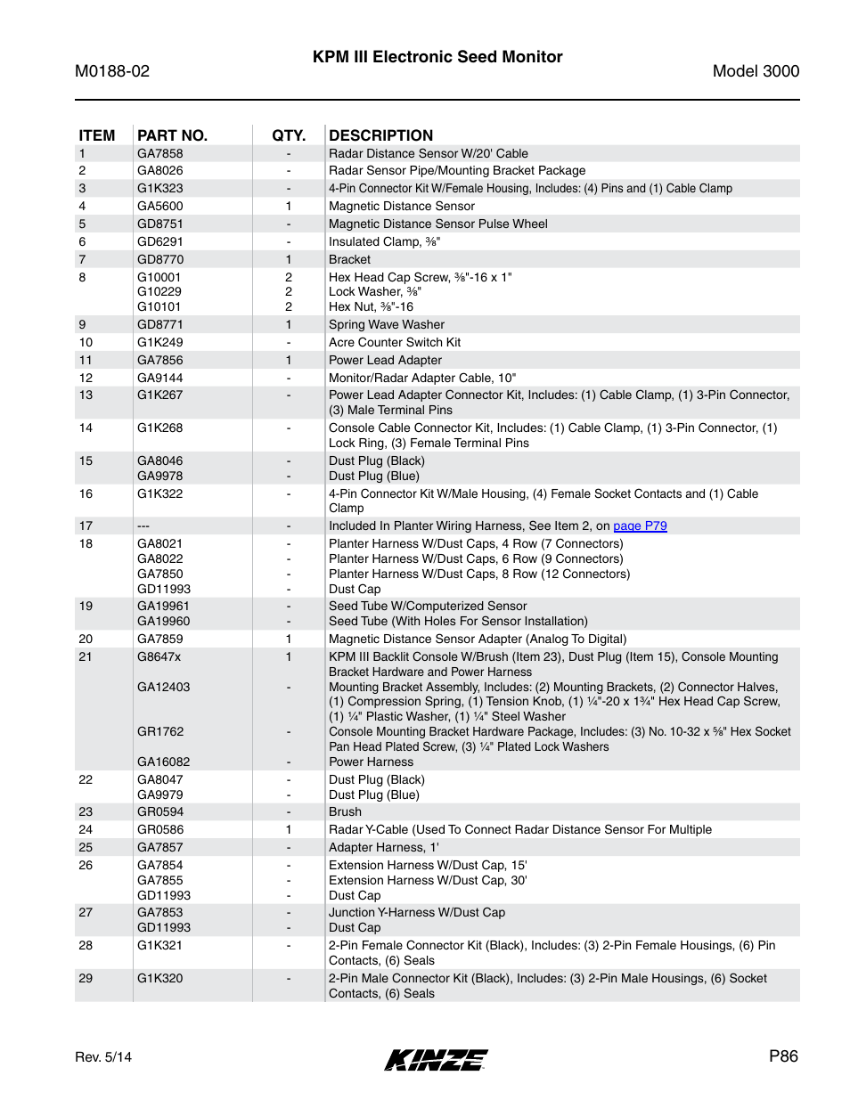 Kpm iii electronic seed monitor | Kinze 3000 Rigid Frame Planter Rev. 5/14 User Manual | Page 89 / 154