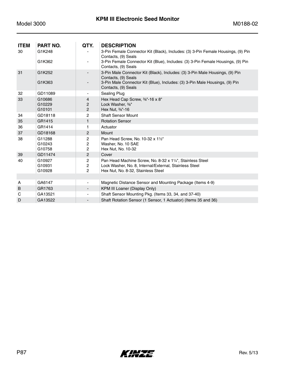 Kinze 3000 Rigid Frame Planter Rev. 5/14 User Manual | Page 90 / 154