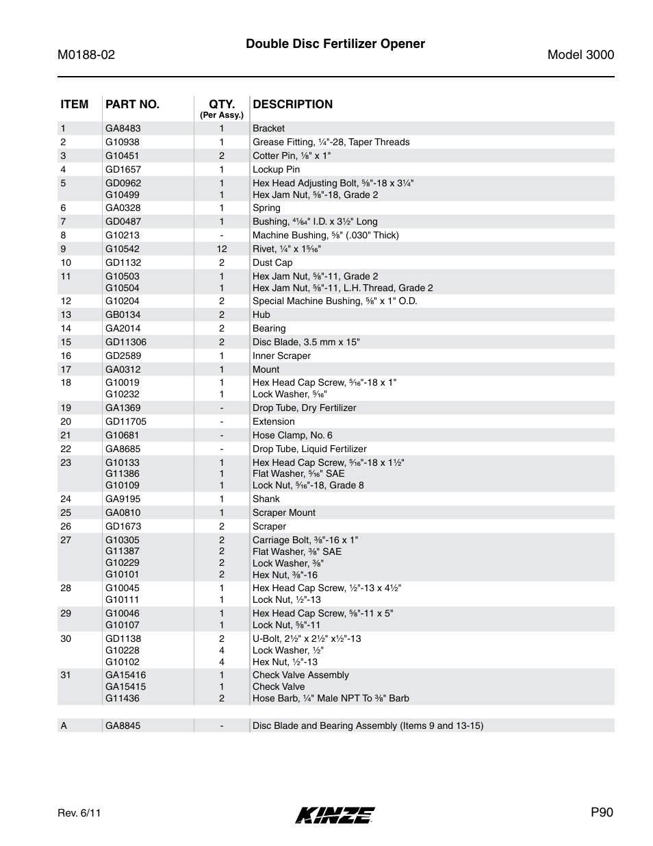 Double disc fertilizer opener | Kinze 3000 Rigid Frame Planter Rev. 5/14 User Manual | Page 93 / 154