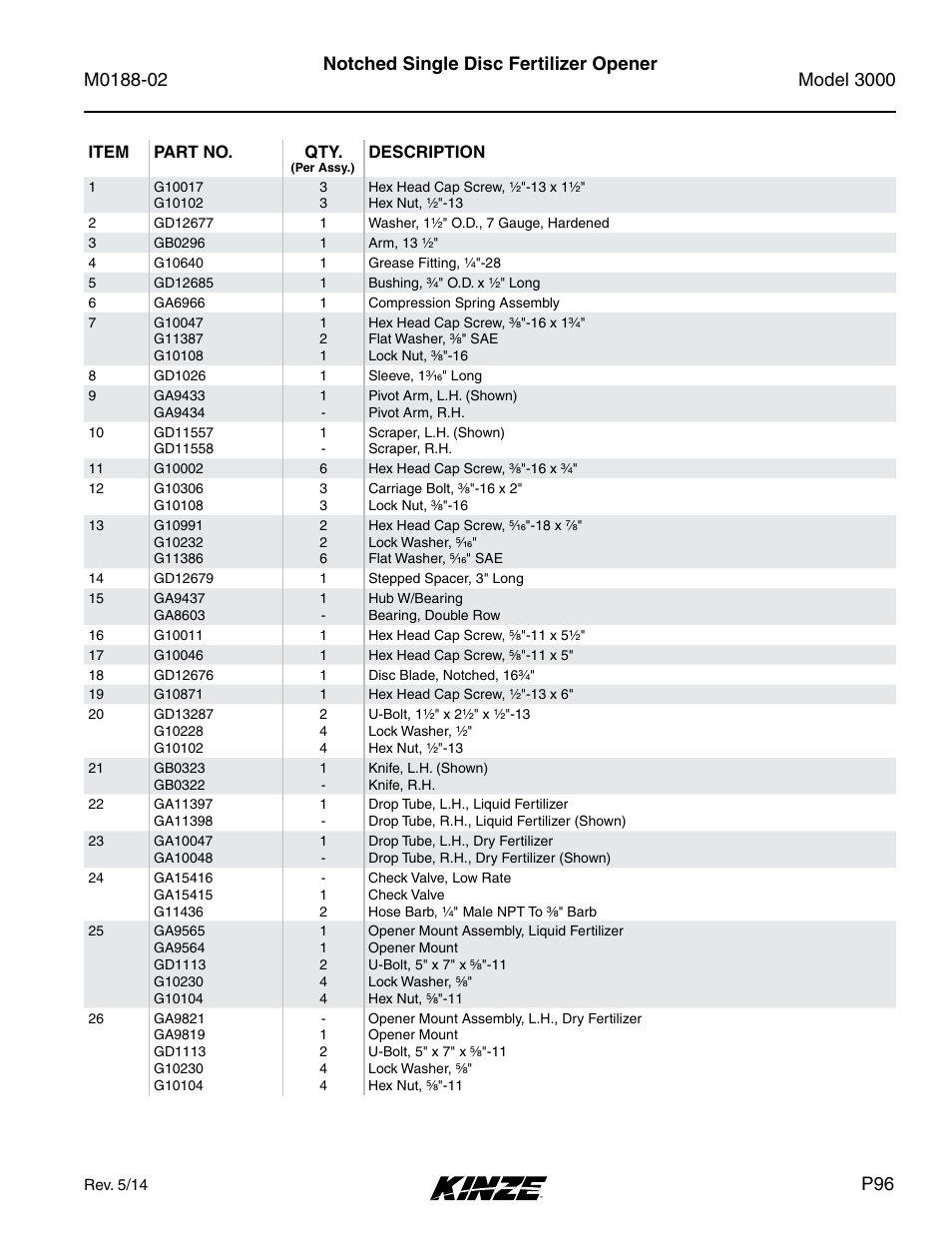 Notched single disc fertilizer opener | Kinze 3000 Rigid Frame Planter Rev. 5/14 User Manual | Page 99 / 154