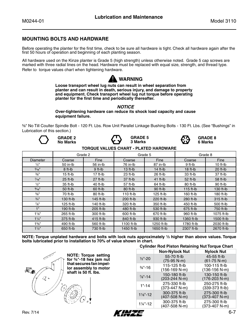Mounting bolts and hardware, Mounting bolts and hardware -7, Warning | Kinze 3110 Mounted Planter Rev. 7/14 User Manual | Page 107 / 136