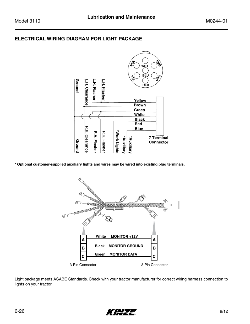 Electrical wiring diagram for light package, Electrical wiring diagram for light package -26 | Kinze 3110 Mounted Planter Rev. 7/14 User Manual | Page 126 / 136