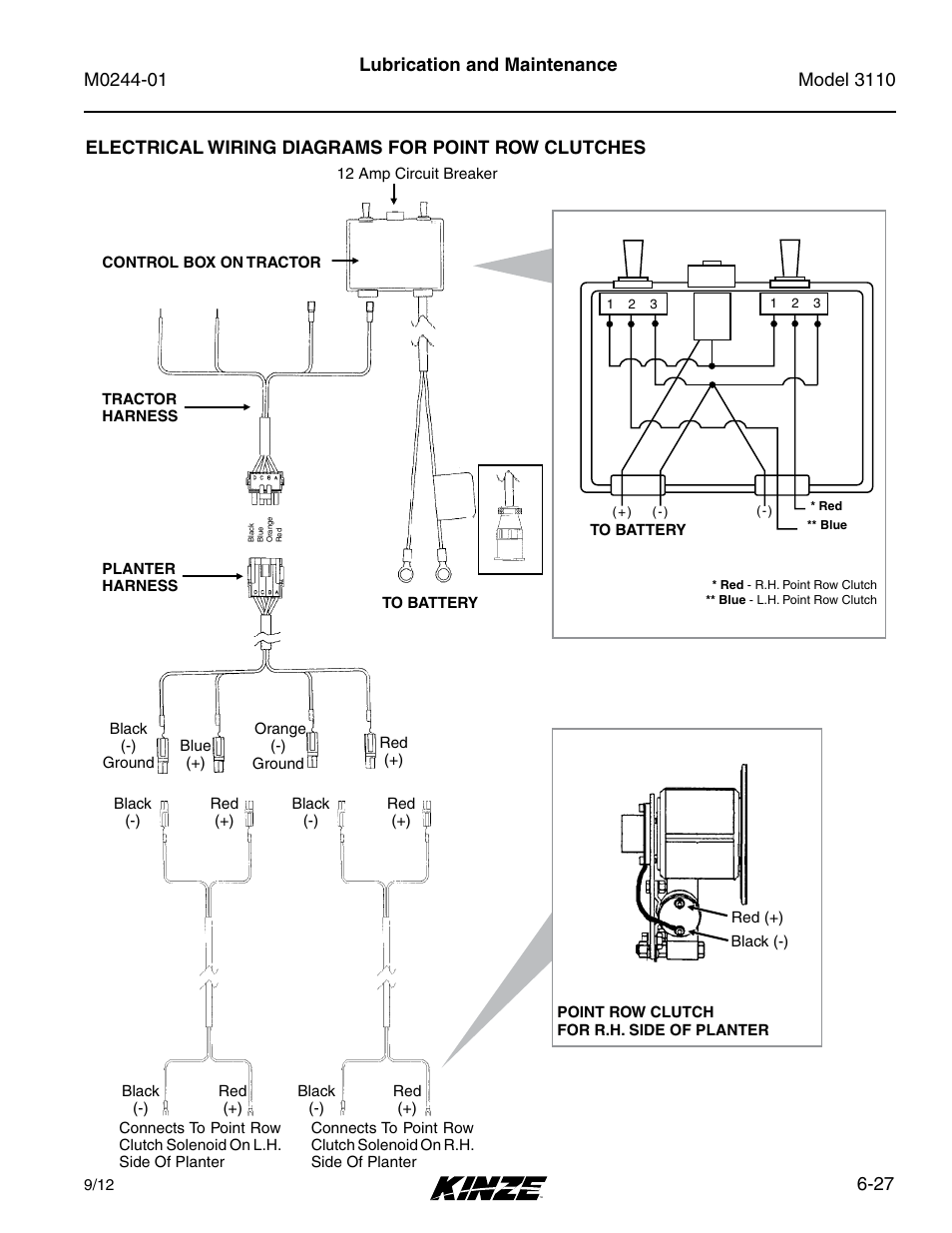 Electrical wiring diagrams for point row clutches, 27 lubrication and maintenance | Kinze 3110 Mounted Planter Rev. 7/14 User Manual | Page 127 / 136