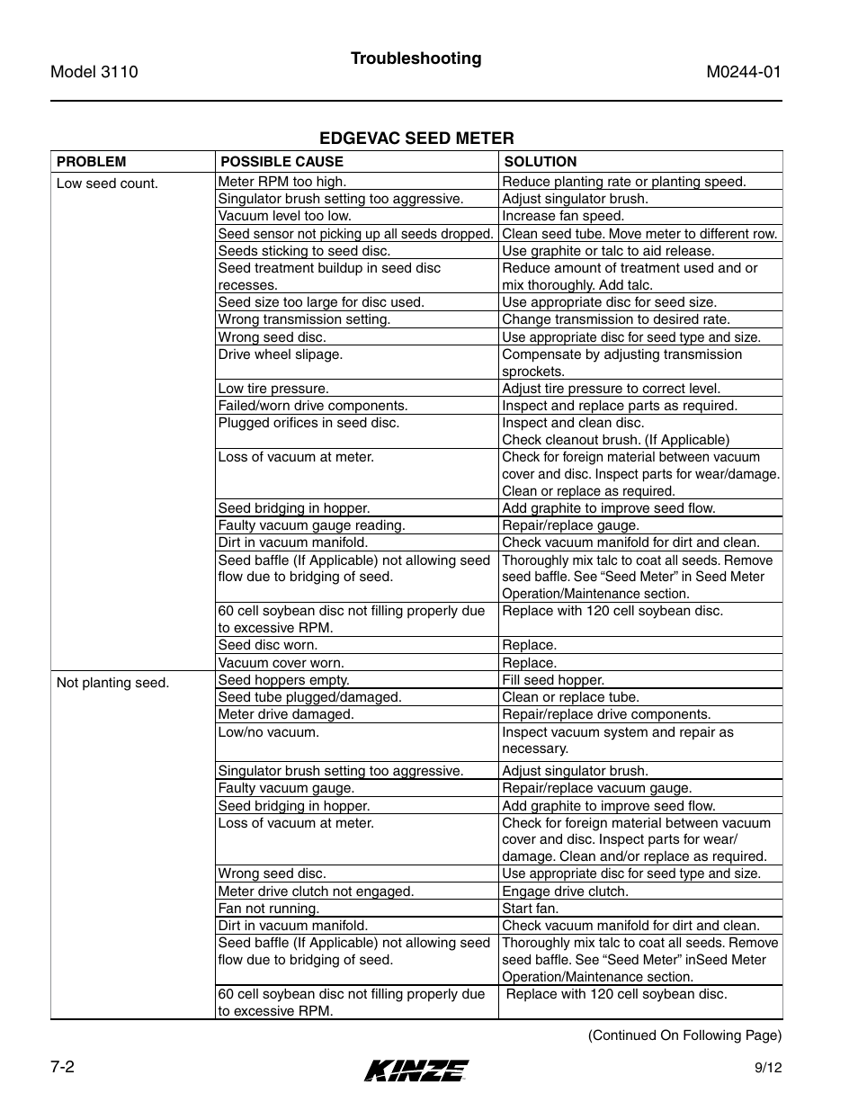 Edgevac seed meter, Edgevac seed meter -2 | Kinze 3110 Mounted Planter Rev. 7/14 User Manual | Page 130 / 136