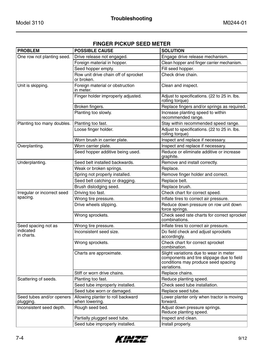 Finger pickup seed meter, Finger pickup seed meter -4 | Kinze 3110 Mounted Planter Rev. 7/14 User Manual | Page 132 / 136