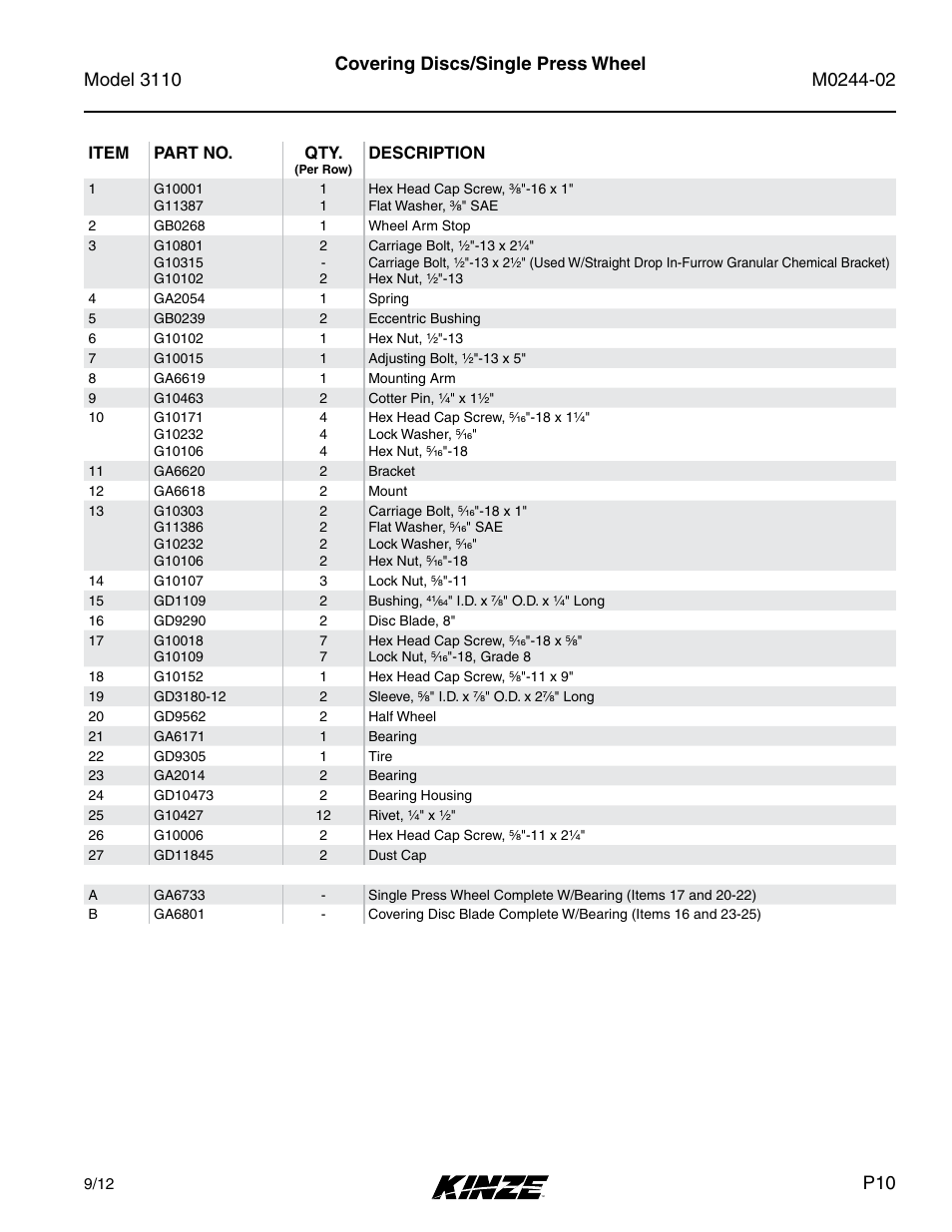 Covering discs/single press wheel | Kinze 3110 Mounted Planter Rev. 5/14 User Manual | Page 13 / 100