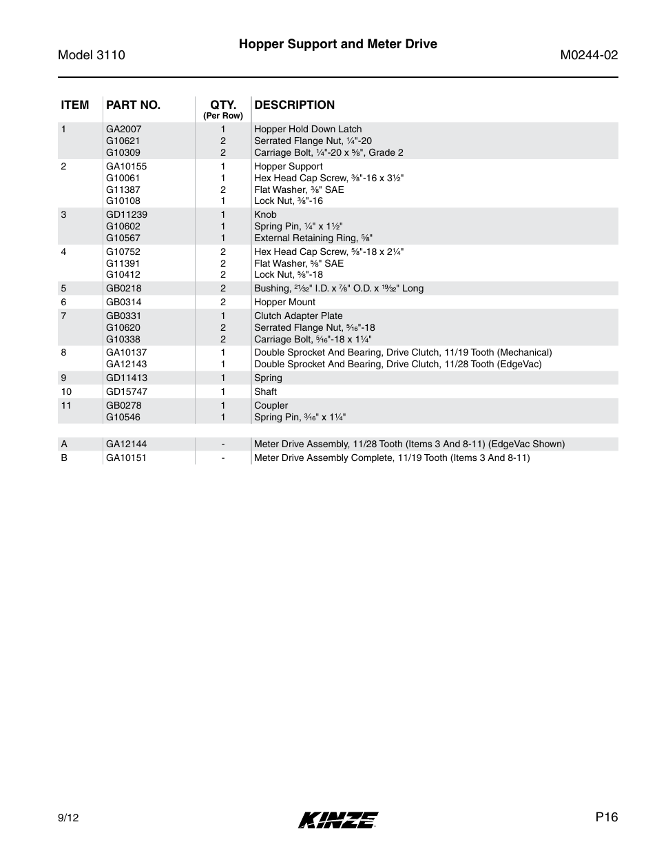 Hopper support and meter drive | Kinze 3110 Mounted Planter Rev. 5/14 User Manual | Page 19 / 100