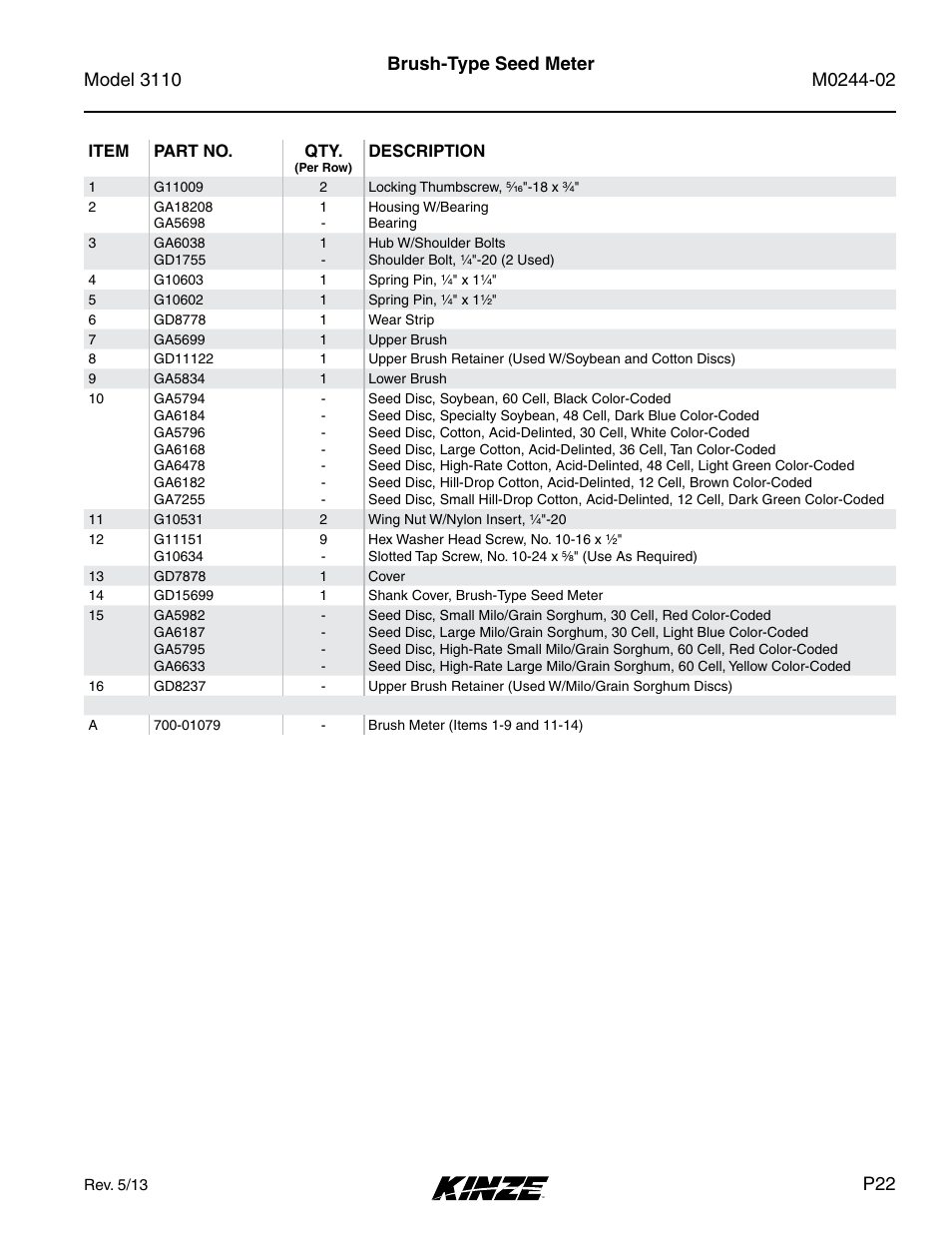 Kinze 3110 Mounted Planter Rev. 5/14 User Manual | Page 25 / 100