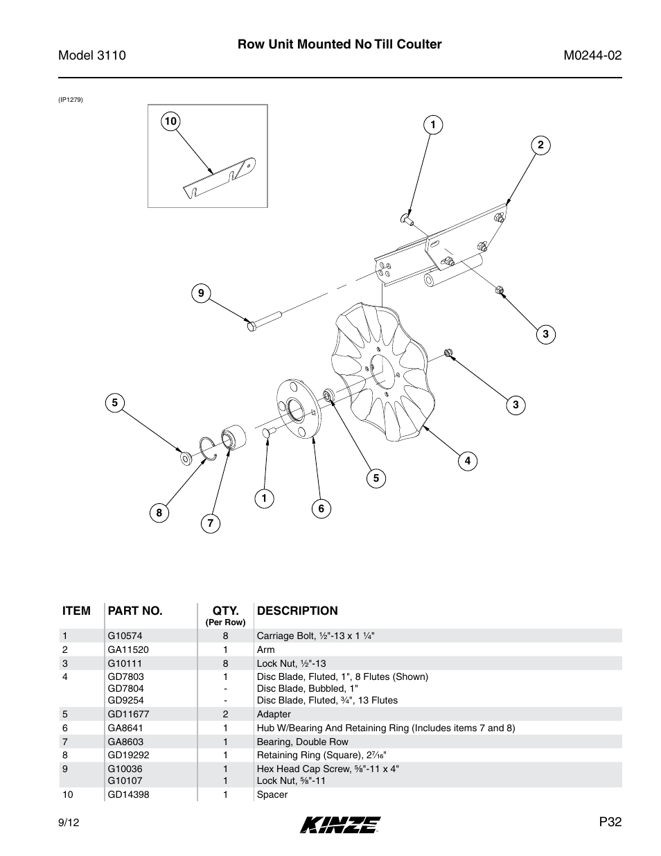 Row unit mounted no till coulter | Kinze 3110 Mounted Planter Rev. 5/14 User Manual | Page 35 / 100