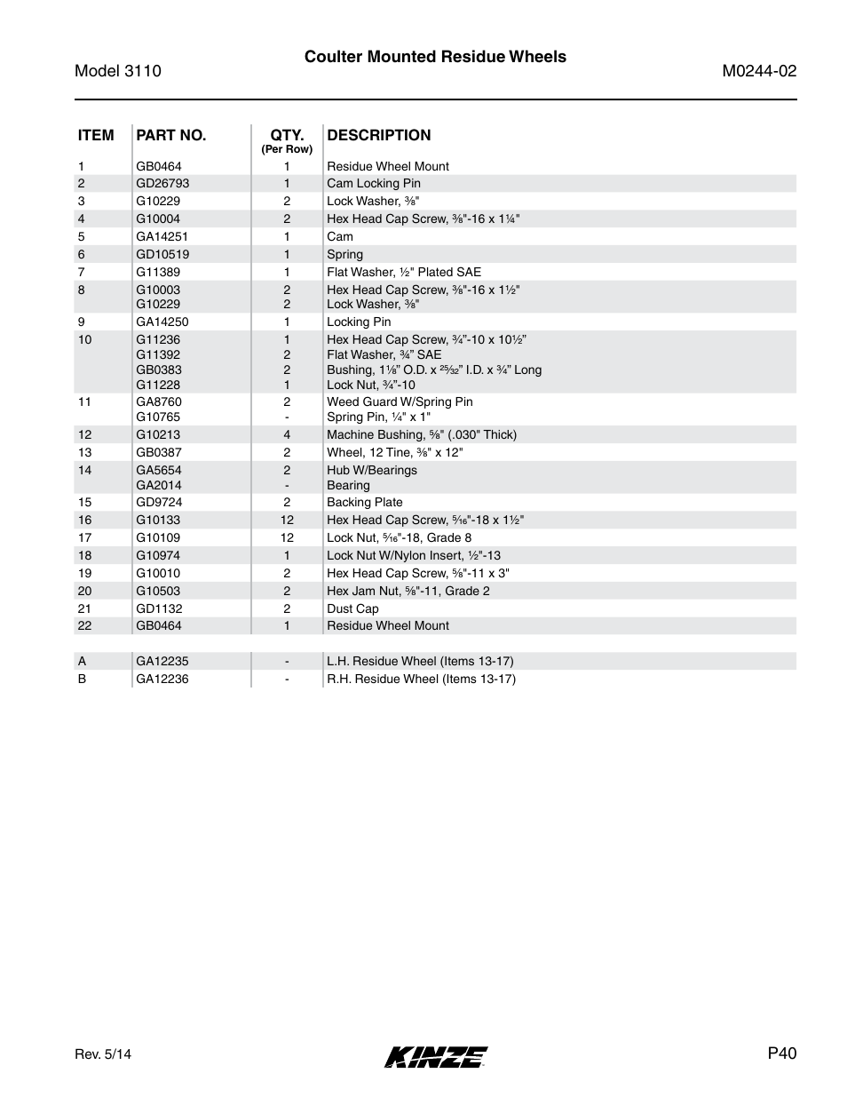 Coulter mounted residue wheels | Kinze 3110 Mounted Planter Rev. 5/14 User Manual | Page 43 / 100