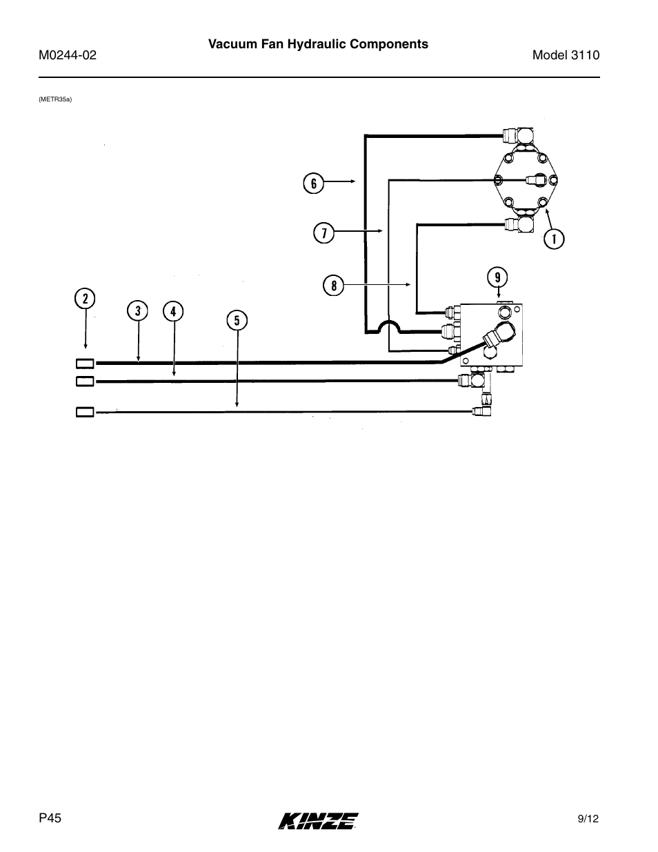 Vacuum fan hydraulic components | Kinze 3110 Mounted Planter Rev. 5/14 User Manual | Page 48 / 100