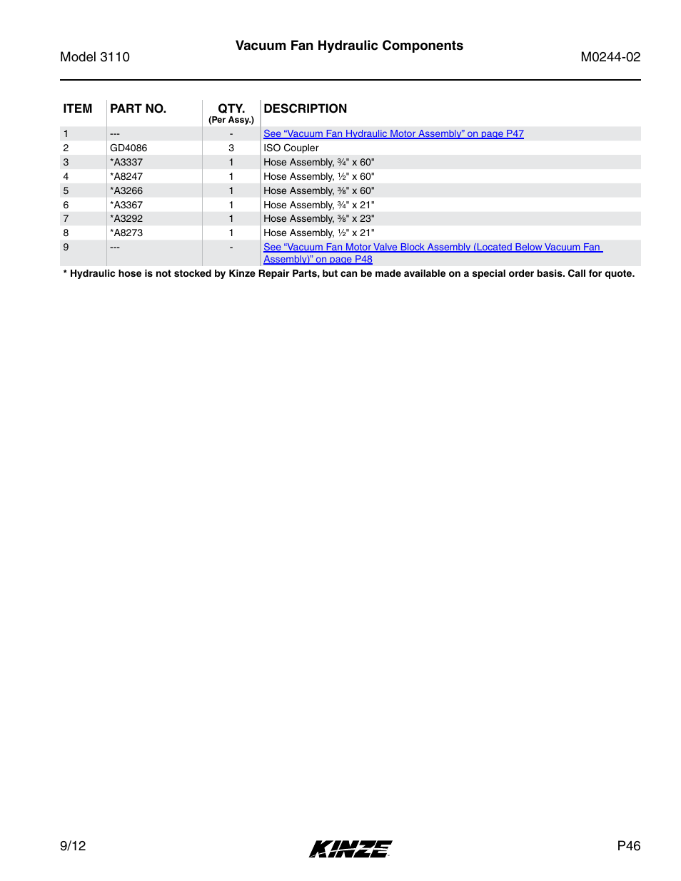 Kinze 3110 Mounted Planter Rev. 5/14 User Manual | Page 49 / 100