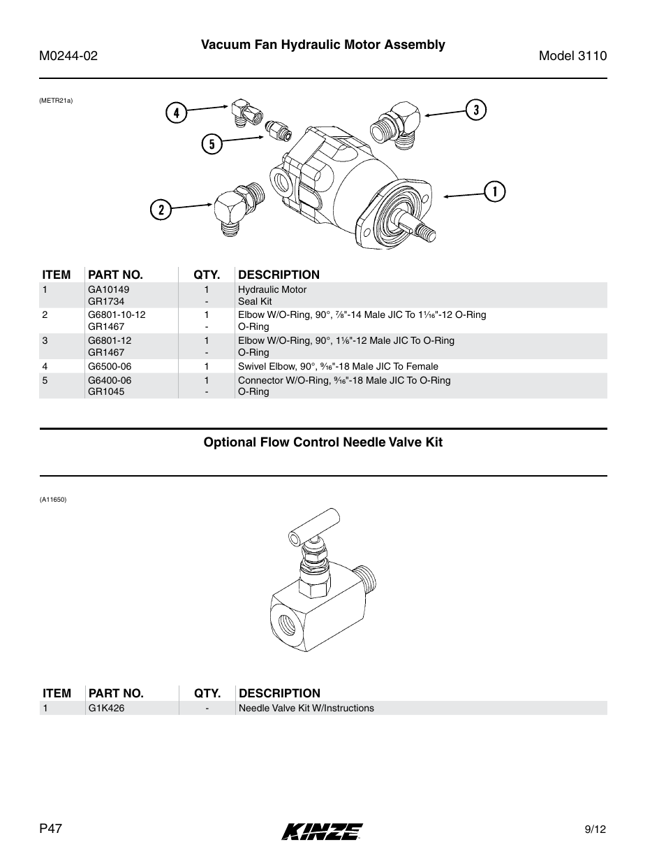 Vacuum fan hydraulic motor assembly, Optional flow control needle valve kit | Kinze 3110 Mounted Planter Rev. 5/14 User Manual | Page 50 / 100