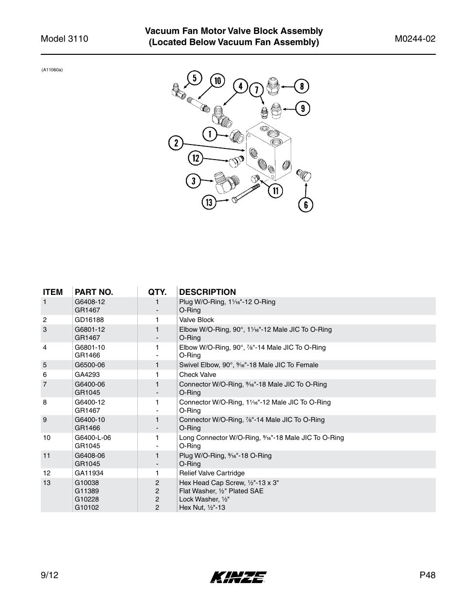 Kinze 3110 Mounted Planter Rev. 5/14 User Manual | Page 51 / 100