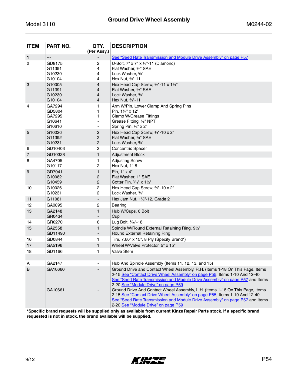 Kinze 3110 Mounted Planter Rev. 5/14 User Manual | Page 57 / 100