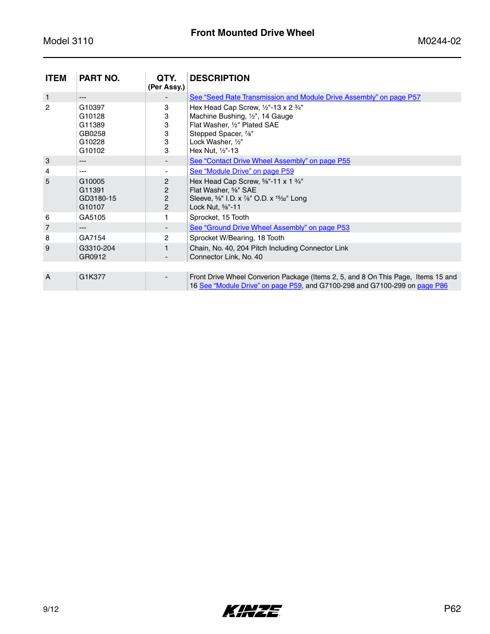 Front mounted drive wheel | Kinze 3110 Mounted Planter Rev. 5/14 User Manual | Page 65 / 100