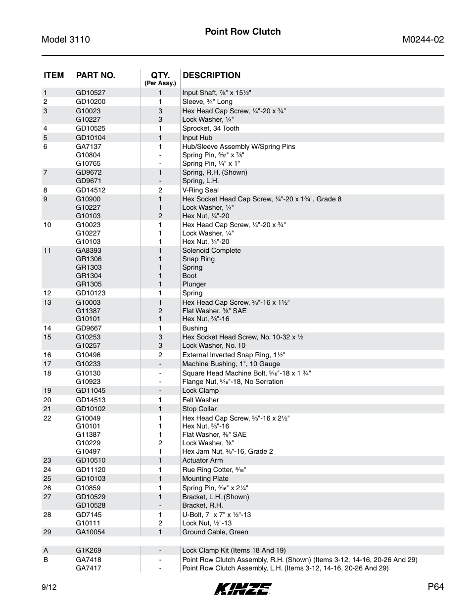 Kinze 3110 Mounted Planter Rev. 5/14 User Manual | Page 67 / 100