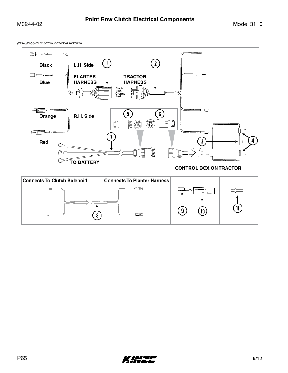 Point row clutch electrical components | Kinze 3110 Mounted Planter Rev. 5/14 User Manual | Page 68 / 100