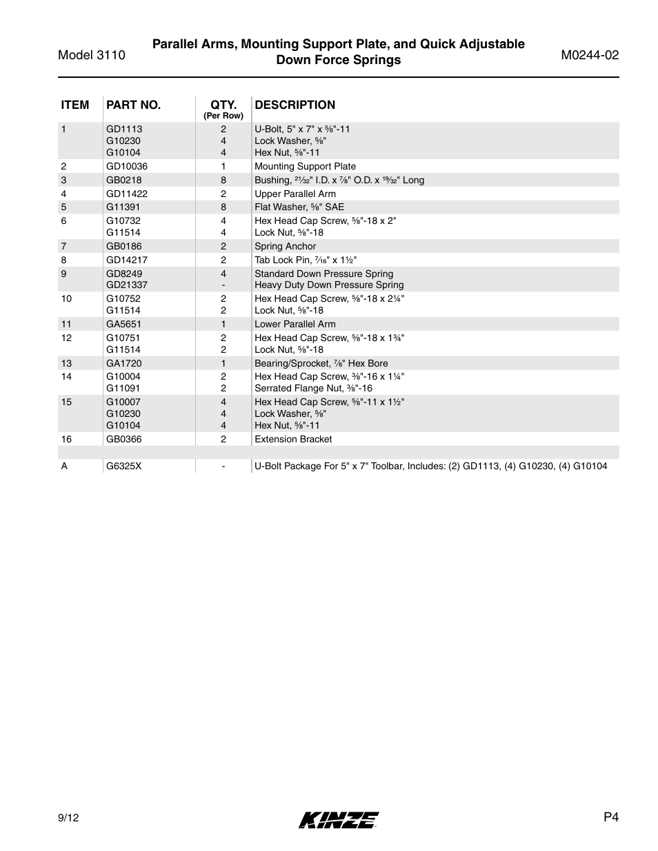Kinze 3110 Mounted Planter Rev. 5/14 User Manual | Page 7 / 100