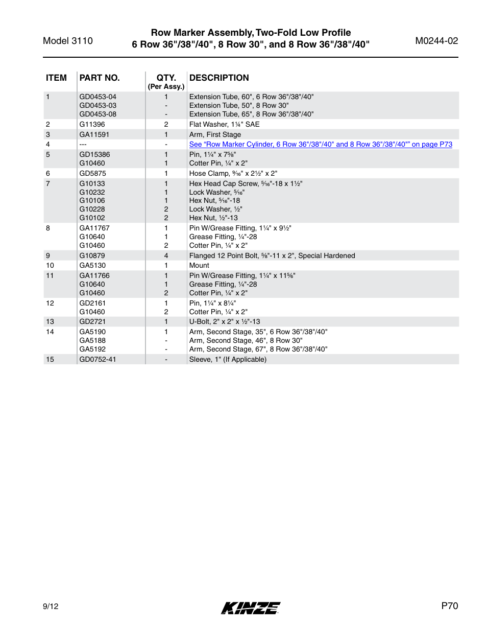 Kinze 3110 Mounted Planter Rev. 5/14 User Manual | Page 73 / 100
