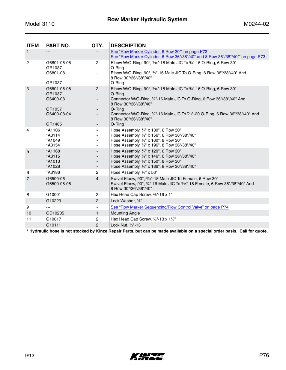 Row marker hydraulic system | Kinze 3110 Mounted Planter Rev. 5/14 User Manual | Page 79 / 100