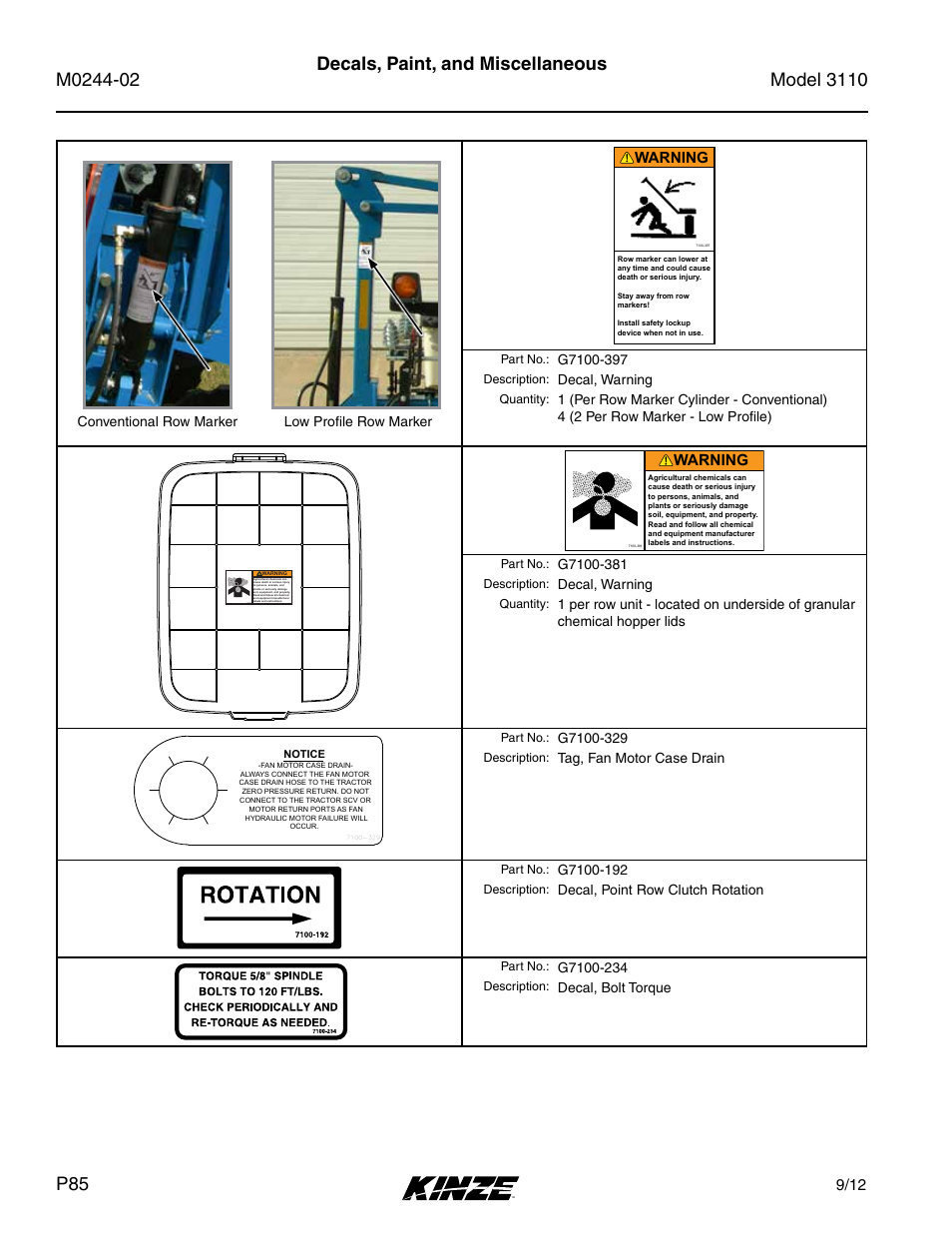 Decals, paint, and miscellaneous, Caution warning, Warning | Conventional row marker low profile row marker, Decal, warning, Tag, fan motor case drain, Decal, point row clutch rotation, Decal, bolt torque | Kinze 3110 Mounted Planter Rev. 5/14 User Manual | Page 88 / 100