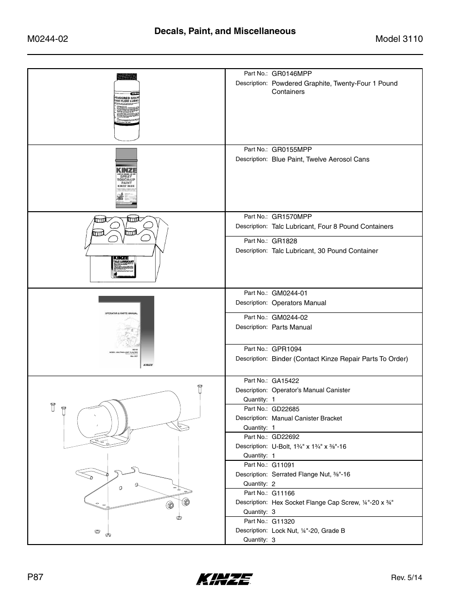 Decals, paint, and miscellaneous | Kinze 3110 Mounted Planter Rev. 5/14 User Manual | Page 90 / 100