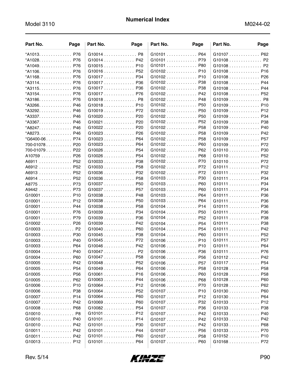 Numerical index | Kinze 3110 Mounted Planter Rev. 5/14 User Manual | Page 93 / 100