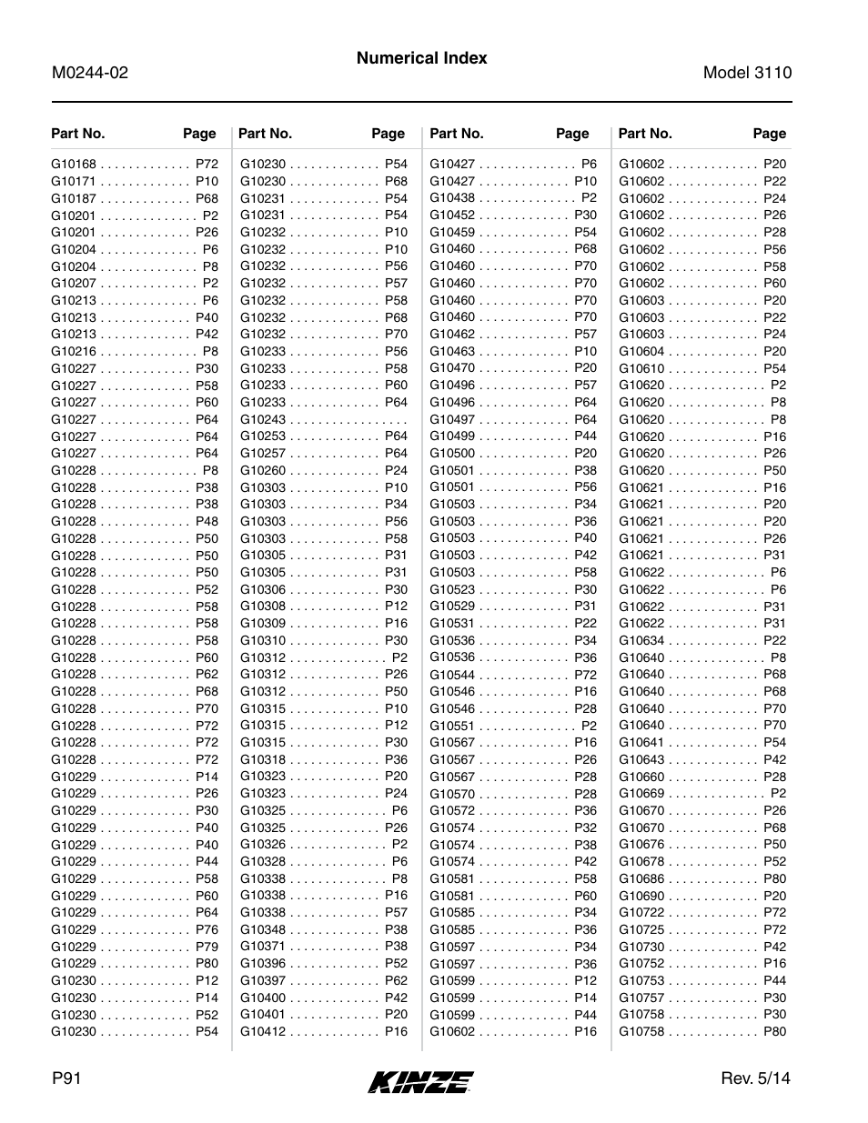 Kinze 3110 Mounted Planter Rev. 5/14 User Manual | Page 94 / 100