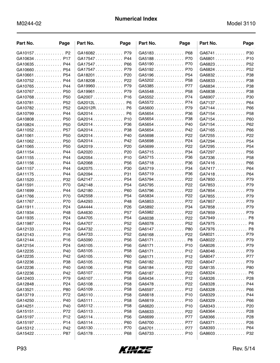 Kinze 3110 Mounted Planter Rev. 5/14 User Manual | Page 96 / 100
