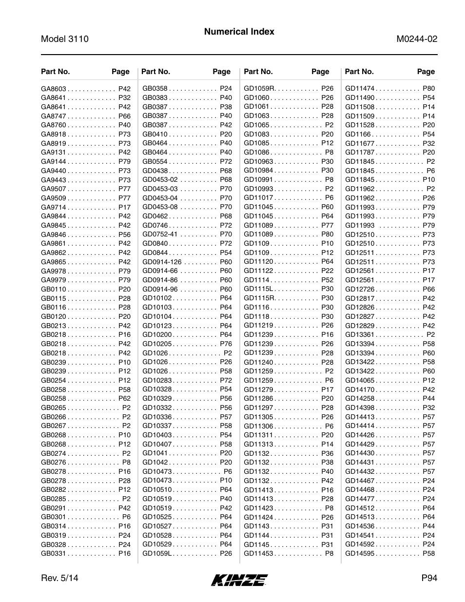 Kinze 3110 Mounted Planter Rev. 5/14 User Manual | Page 97 / 100