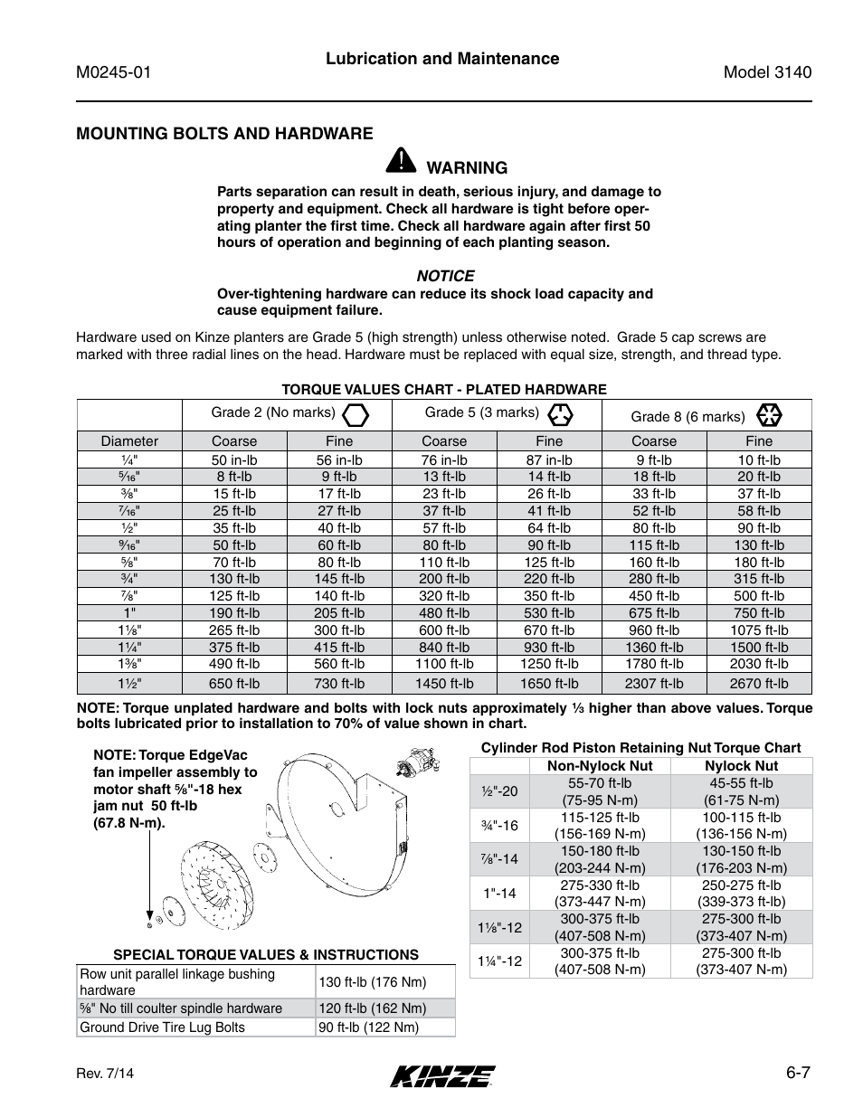 Mounting bolts and hardware, Mounting bolts and hardware -7 | Kinze 3140 Stack Fold Planter Rev. 7/14 User Manual | Page 113 / 150