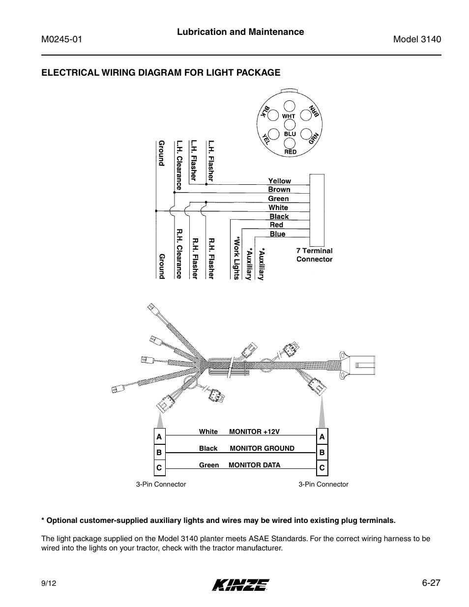 Electrical wiring diagram for light package, Electrical wiring diagram for light package -27 | Kinze 3140 Stack Fold Planter Rev. 7/14 User Manual | Page 133 / 150